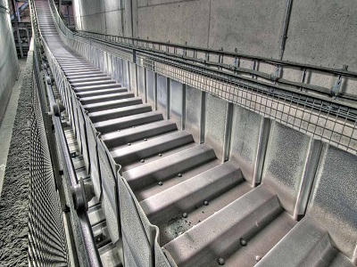 Pan Conveyors